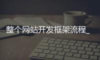 整个网站开发框架流程_(整个网站开发框架流程是什么) 