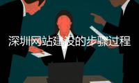 深圳网站建设的步骤过程_(深圳网站建设 手机网站建设) 
